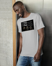 Load image into Gallery viewer, Be Strong Brave And Humble Labrador Retriever Gift For Dog Lovers Guys Tee
